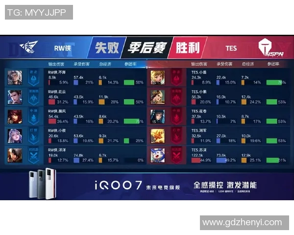 王者荣耀战术解析TES包夹体系的核心策略与实战应用