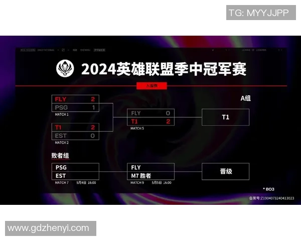 S15电竞王者荣耀节奏排行榜公布TES战队荣登第八名引发热议