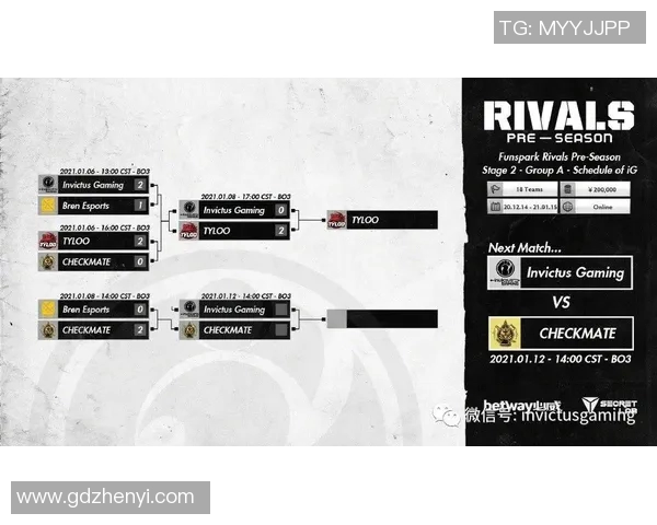 CSGO热议IG战队速度争议引发玩家热烈讨论与反思 CSGO热议IG战队速度争议引发玩家热烈讨论与反思