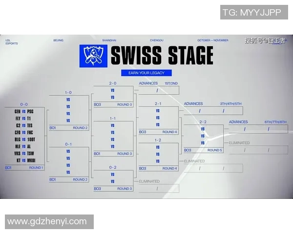 esports数据CSGO战术IG边路渗透体系解析与实战应用探讨 esports数据CSGO战术IG边路渗透体系解析与实战应用探讨