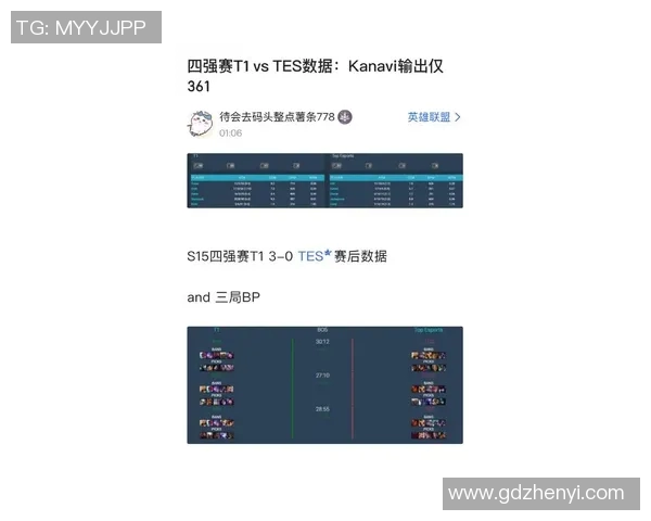esports最新数据S15LOL赛事中TES战队的配合策略与CSGO比分分析探讨